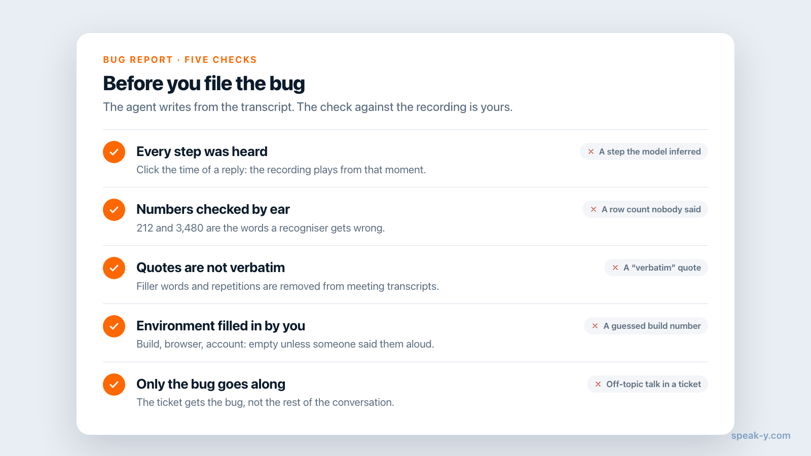 Checklist para um relatório de bug escrito por IA antes de abrir o ticket