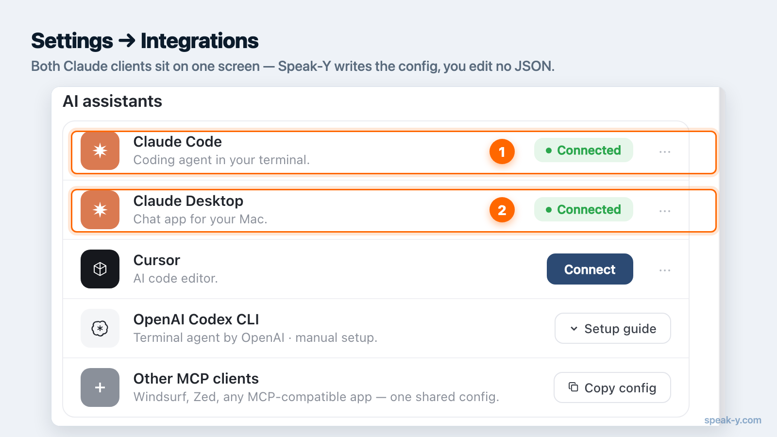 Speak-Y Integrations screen with Claude Code and Claude Desktop both marked as connected