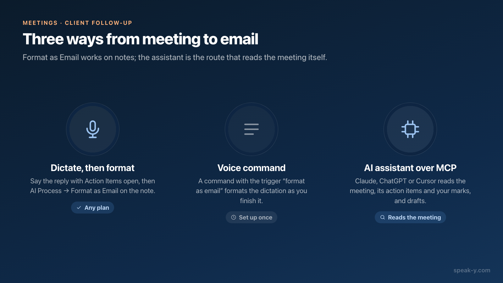 Tre modi per trasformare una riunione in un'email di follow-up