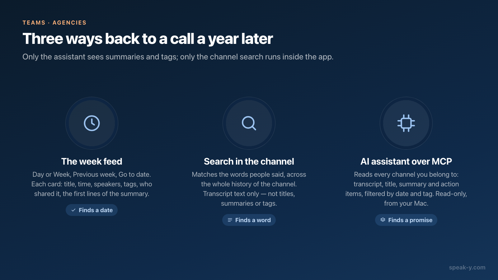 Three ways to get back to a client call a year later: the week feed, the channel search and an AI assistant over MCP