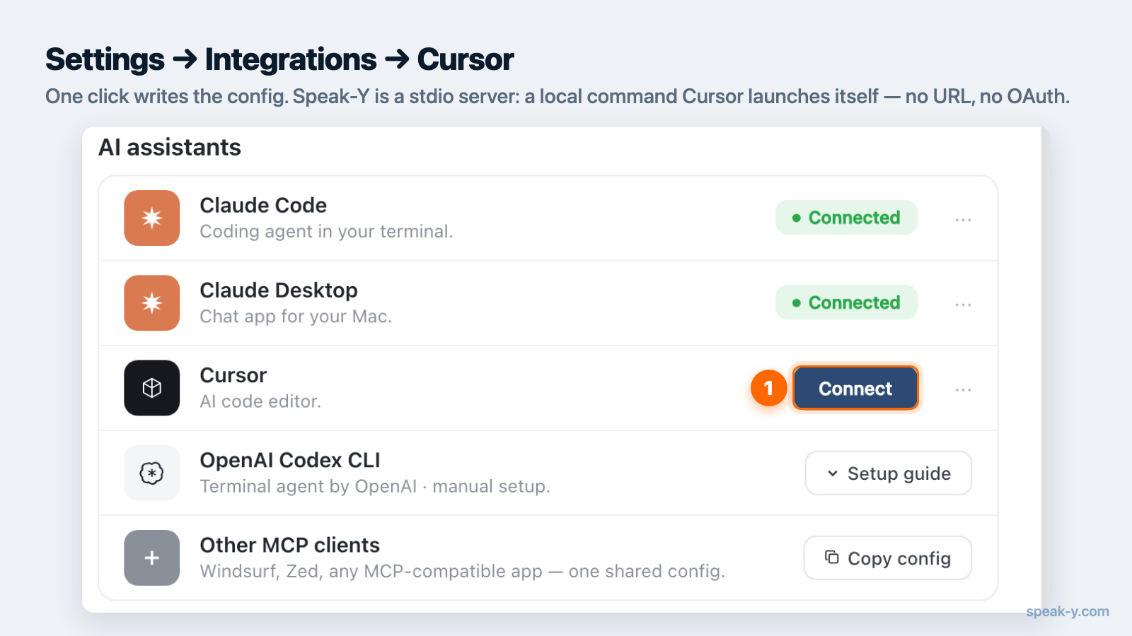 Speak-Y Integrations screen with the Connect button next to Cursor highlighted