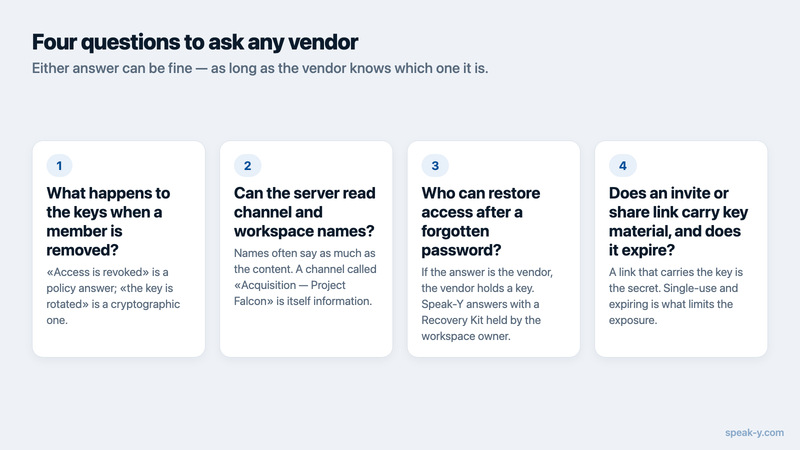 Four questions to ask a vendor about end-to-end encrypted team sharing