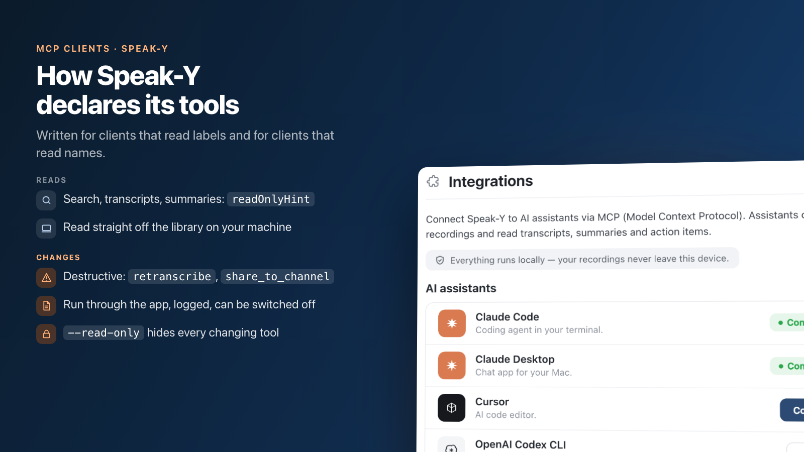 Speak-Y Settings → Integrations with MCP clients connected