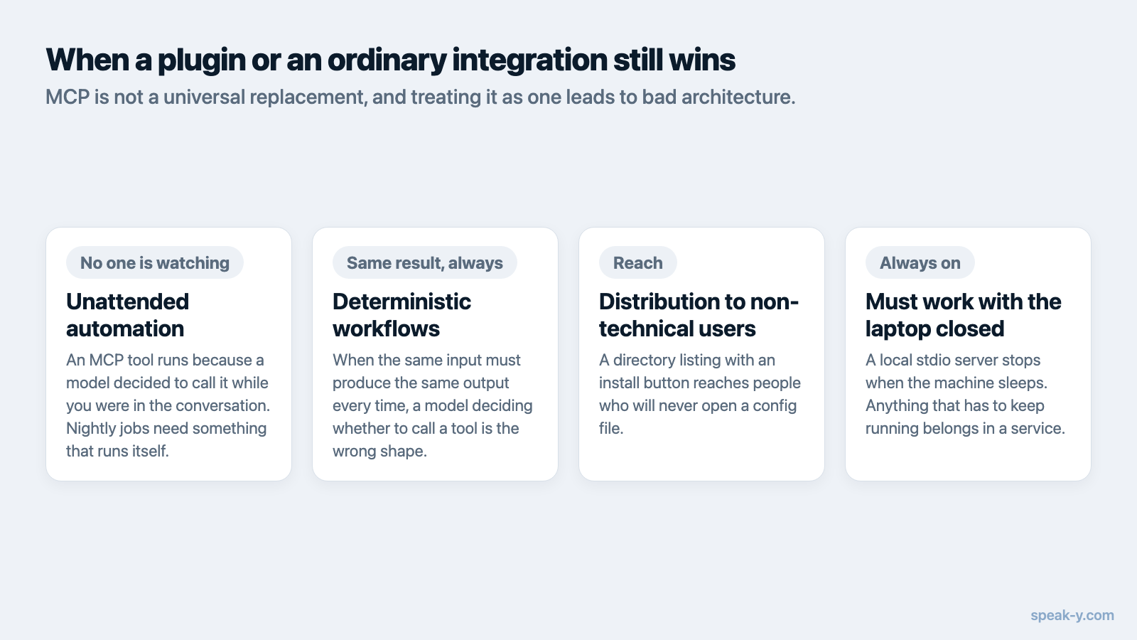 Four cases where a plugin or a classic integration is still the better answer