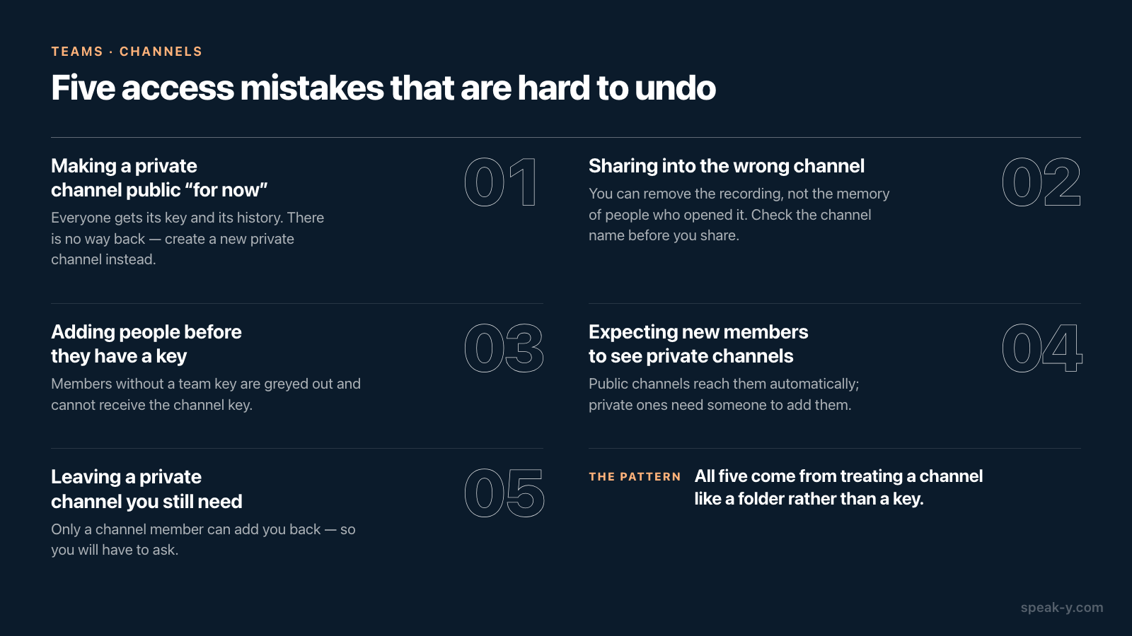 Five channel access mistakes that are hard to undo