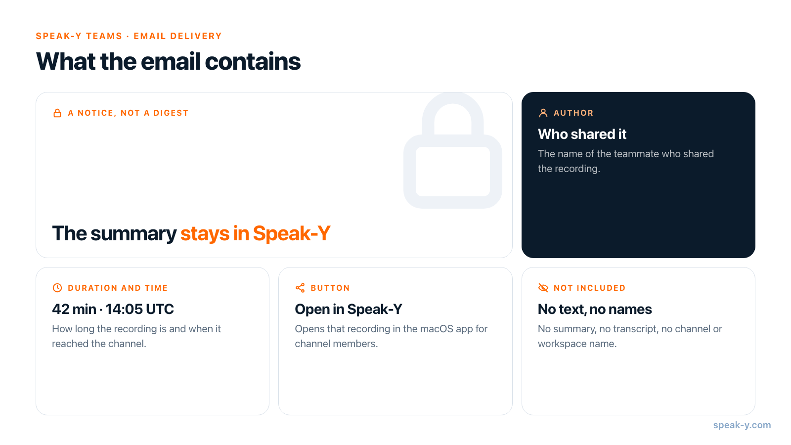 Che cosa contiene l'email di consegna di Speak-Y: autore, durata, ora e un pulsante che apre l'app