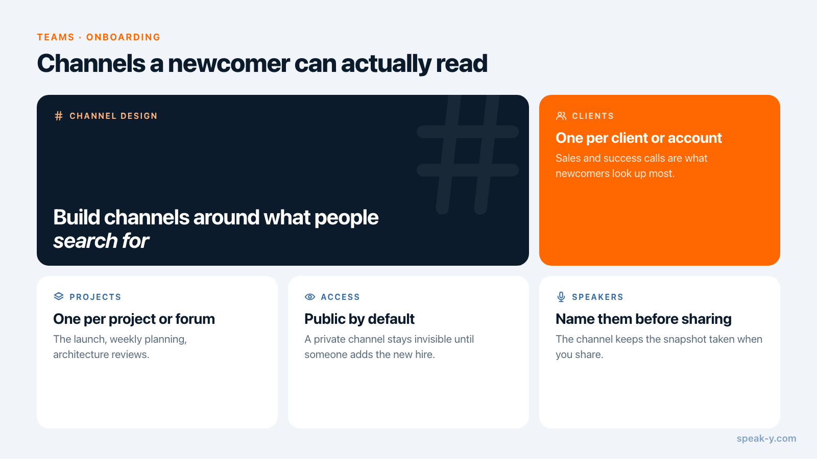 One channel per thing people search for later: client, project, recurring forum, public by default, named speakers