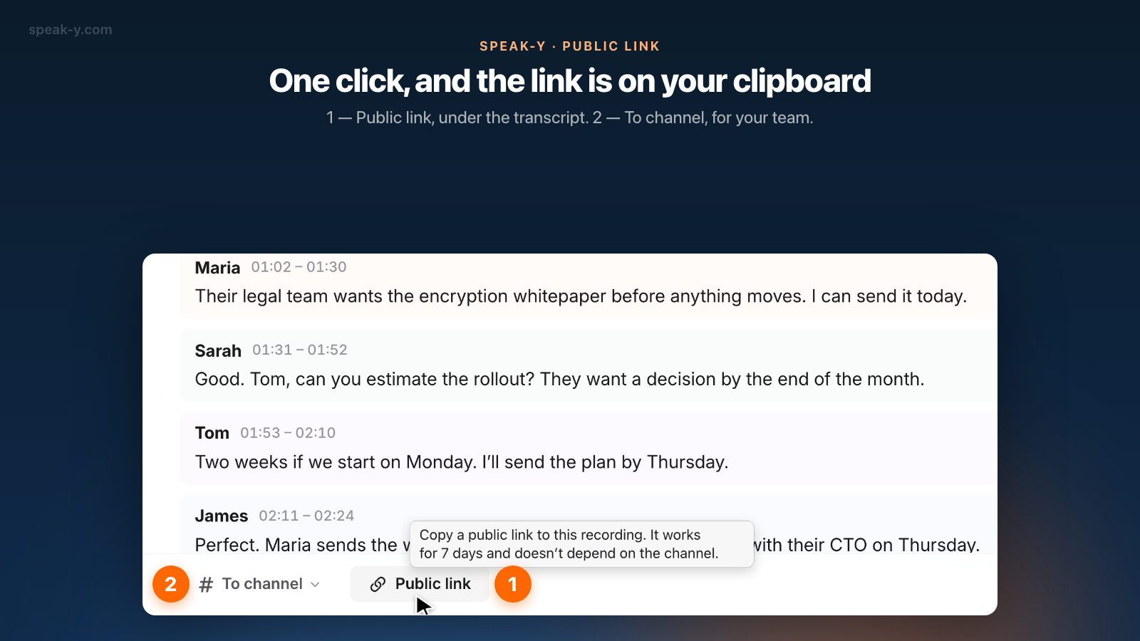 Die Aufnahmeansicht von Speak-Y mit der Aktionsleiste unter dem Transkript: To channel und Öffentlicher Link nebeneinander, mit dem Tooltip zu den 7 Tagen