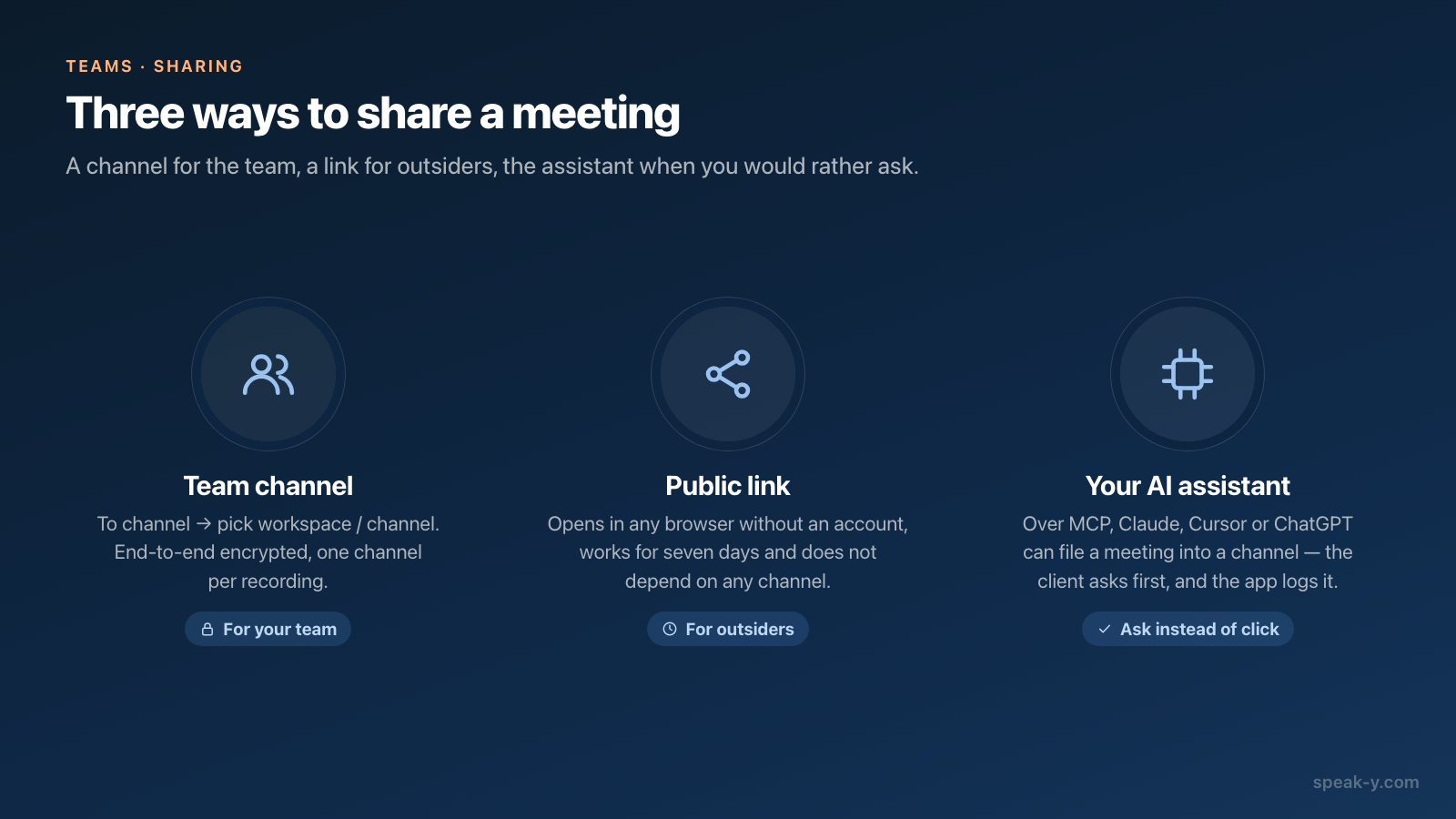 Three ways to share a meeting: team channel, public link, AI assistant