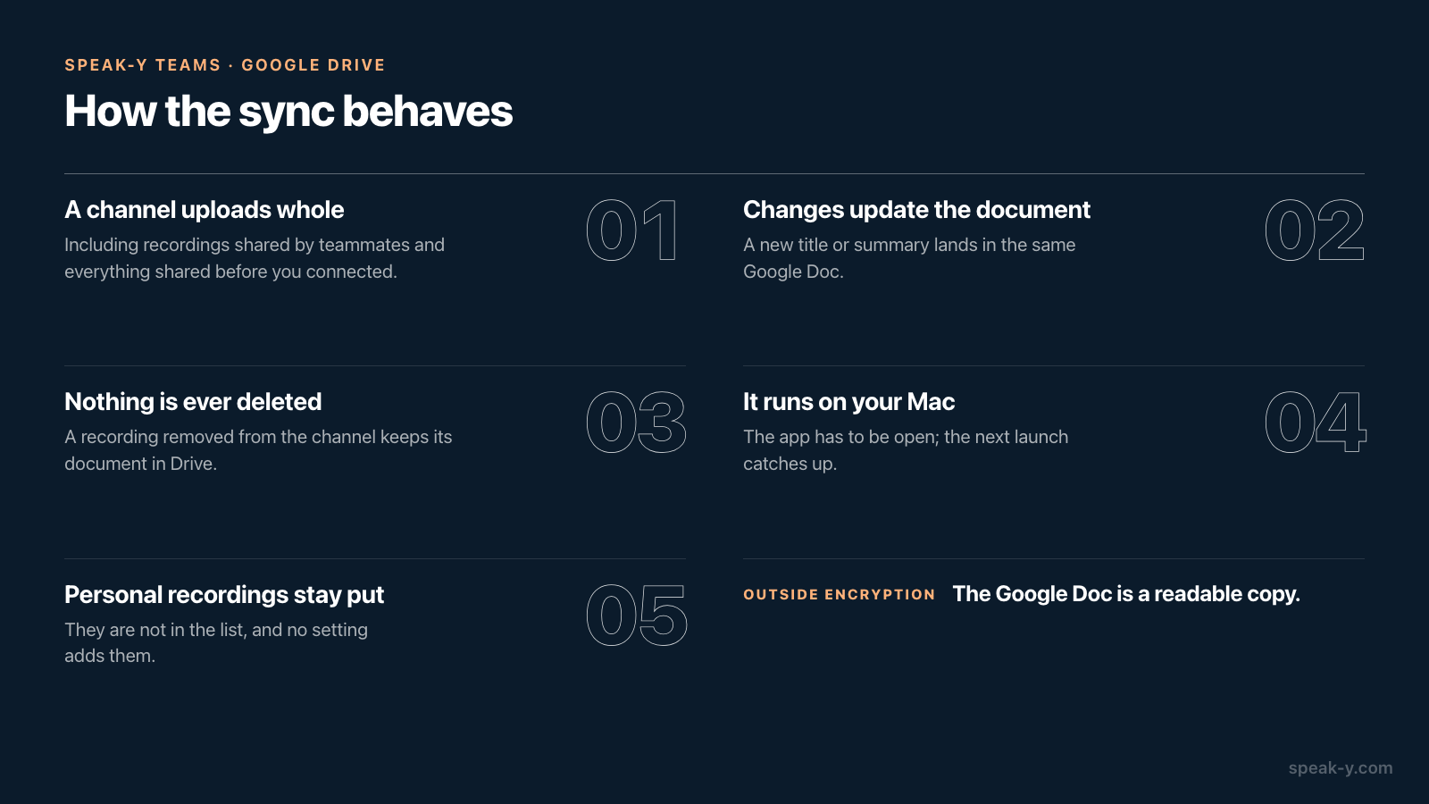 Five rules of the Speak-Y sync to Google Drive