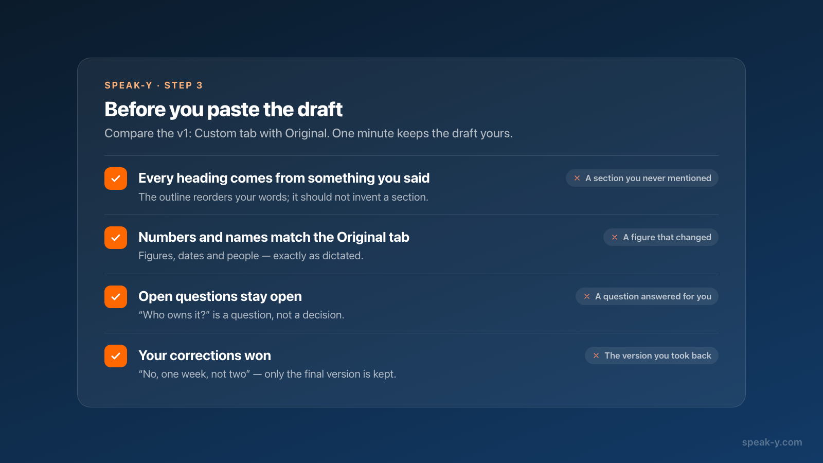 Checklist for an AI-shaped draft before you paste it